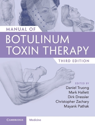 Manual of Botulinum Toxin Therapy - 