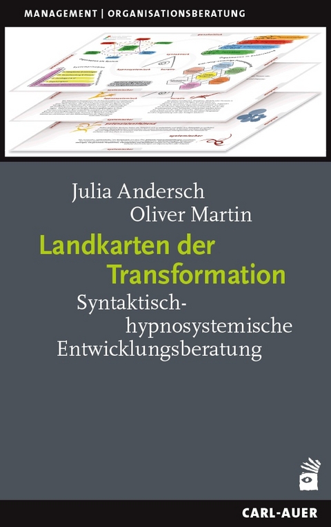 Landkarten der Transformation - Julia Andersch, Oliver Martin