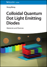 Colloidal Quantum Dot Light Emitting Diodes - Hong Meng