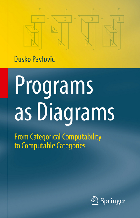 Programs as Diagrams - Dusko Pavlovic