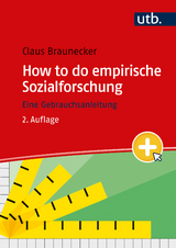 How to do empirische Sozialforschung - Claus Braunecker