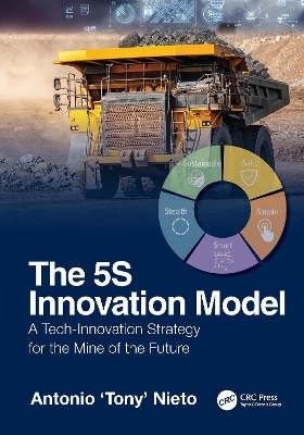 The 5S Innovation Model - Antonio 'Tony' Nieto