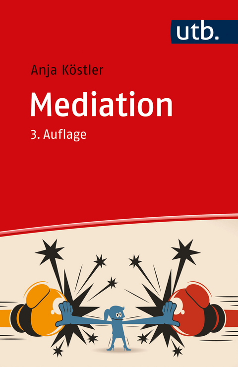 Mediation - Anja Köstler