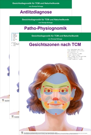 Poster Gesichtsdiagnostik für TCM und NHK - Svenja Schupp
