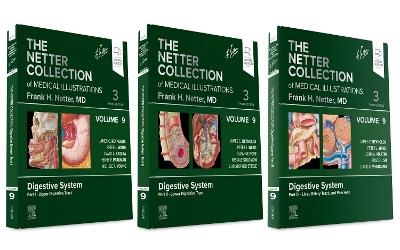 The Netter Collection of Medical Illustrations: Digestive System Package - James C. Reynolds
