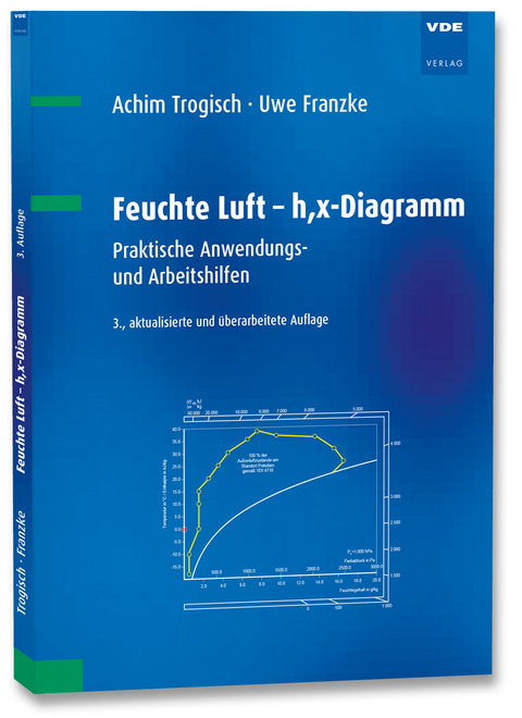 Feuchte Luft - h,x-Diagramm - Achim Trogisch, Uwe Franzke