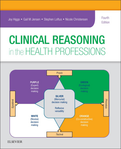 Clinical Reasoning in the Health Professions E-Book - 