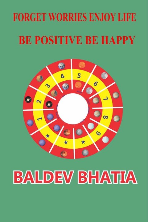 Forget Worries Enjoy Life -  BALDEV BHATIA