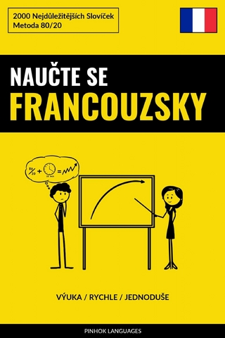 Naučte Se Francouzsky - Výuka / Rychle / Jednoduše