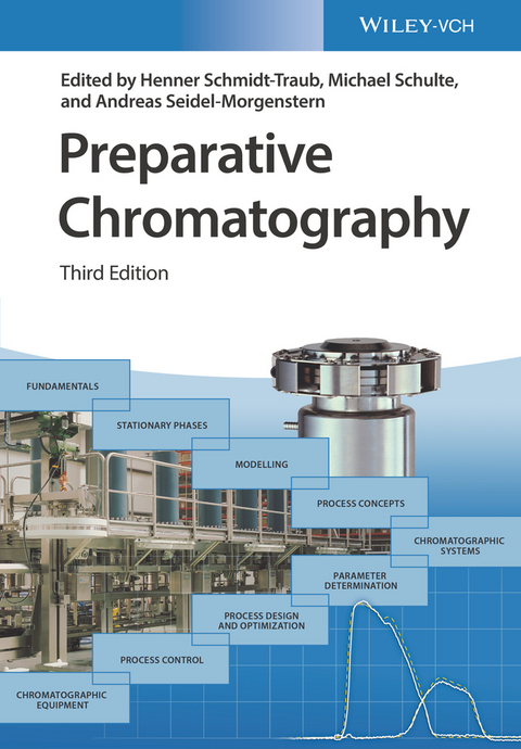 Preparative Chromatography - 