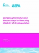 Comparing Cell Culture and Mouse Assays for Measuring Infectivity of Cryptosporidium - Paul A. Rochelle; Marilyn M. Marshall; Jane Mead; J. S. Rosen