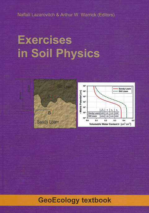 Exercises in Soil Physics - 