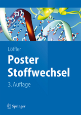 Poster Stoffwechsel - Georg Löffler