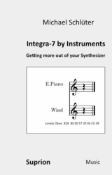 INTEGRA-7 by Instruments - Schlüter Michael