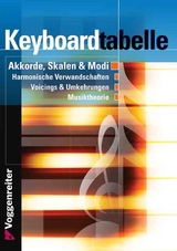 Keyboard-Tabelle - Jeromy Bessler, Norbert Opgenoorth