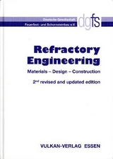 Refractory Engineering - DGFS