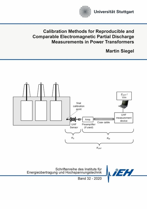 Calibration Methods for Reproducible and Comparable Electromagnetic Partial Discharge Measurements in Power Transformers -  Martin Siegel