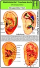 Akupunktur Set - Medizinische Taschen-Karte