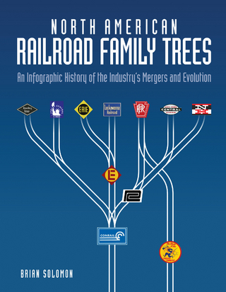 North American Railroad Family Trees - Brian Solomon