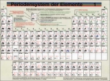 Periodensystem der Elemente - Fluck, Ekkehard; Heumann, Klaus G