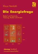Die Energiefrage - Klaus Heinloth, Dieter Geleitw. v. RÃ¶ss