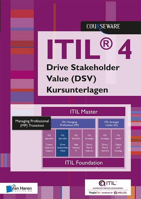 ITIL® 4 Specialist Drive Stakeholder Value (DSV) Kursunterlagen - Deutsch - Maria Rickli
