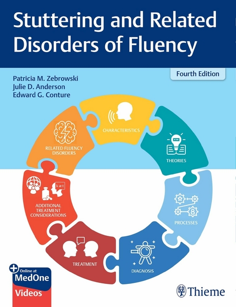 Stuttering and Related Disorders of Fluency - 