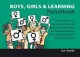 Boys, Girls & Learning Pocketbook - Ian Smith