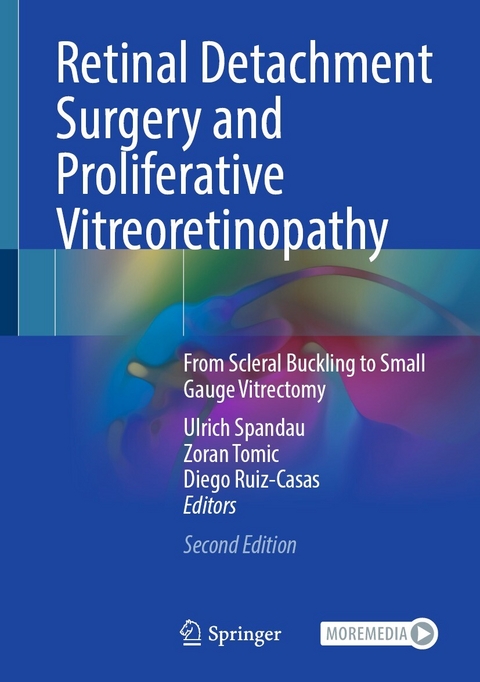 Retinal Detachment Surgery and Proliferative Vitreoretinopathy - 
