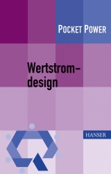Wertstromdesign - Alexandra Lindner, Peter Becker