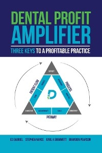 Dental Profit Amplifier -  Ed Gabriel,  Stephen Nance,  Brandon Pearson