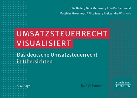 Umsatzsteuerrecht visualisiert -  Julia Bader,  Gabi Meissner,  Julia Daubenmerkl,  Matthias Groschupp,  Filiz Susar,  Aleksandra Wisnioch
