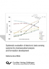 Systematic evaluation of electronic taste sensing systems for pharmaceutical analysis and formulation development - Katharina Wörtz