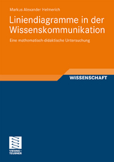 Liniendiagramme in der Wissenskommunikation - Markus Helmerich