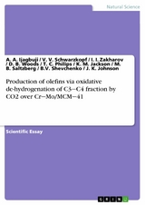 Production of olefins via oxidative de-hydrogenation of C3—C4 fraction by CO2 over Cr—Mo/MCM—41 - A. A. Ijagbuji, V. V. Schwarzkopf, I. I. Zakharov, D. B. Woods, T. C. Philips, K. M. Jackson, M. B. Saltzberg, B.V. Shevchenko, J. K. Johnson