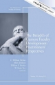 The Breadth of Current Faculty Development: Practitioners' Perspectives - C. William McKee; Mitzy Johnson; William F. Ritchie; W. Mark Tew