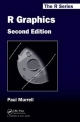 R Graphics, Second Edition - Paul Murrell