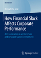 How Financial Slack Affects Corporate Performance by Bernadette Gral Paperback | Indigo Chapters