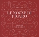 Mozart: Le Nozze Di Figaro.