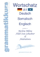 Wörterbuch A1 Deutsch - Somalisch - Englisch: Lernwortschatz + Grammatik + Gutschrift: 10 Unterrichtsstunden per Internet für die Integrations-Deutschkurs-TeilnehmerInnen aus Somalia Niveau A1