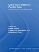 Ultra-Low Fertility in Pacific Asia: Trends, causes and policy issues (Routledge Research on Public and Social Policy in Asia)