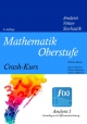 Mathematik Oberstufe Crash-Kurs (Teil 1): Analysis 1 (Differentialrechnung)