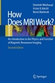 Wie funktioniert MRI?