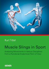 Muscle Slings in Sport - Kurt Tittel