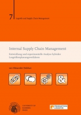 Internal Supply Chain Management - Alexander Dobhan