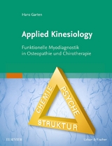 Applied Kinesiology - Hans Garten