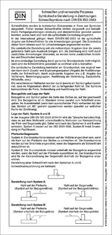 Schweißsymbole nach DIN EN ISO 2553 - Harry Bertschat