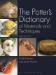 Potter's Dictionary