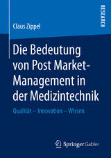 Die Bedeutung von Post Market-Management in der Medizintechnik - Claus Zippel