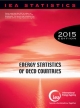 Energy Statistics of OECD Countries - International Energy Agency;  Organization for Economic Cooperation and Development